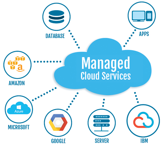 managed-cloud-services